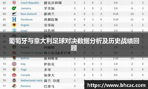 葡萄牙与意大利足球对决数据分析及历史战绩回顾