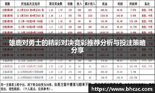 雄鹿对勇士的精彩对决竞彩推荐分析与投注策略分享
